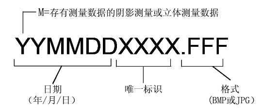 不同類型工業內窺鏡的性能比較 不同類型工業內窺鏡的性能比較