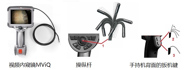 手持式進口內窺鏡探頭導向操作小竅門 手持式進口內窺鏡探頭導向操作小竅門