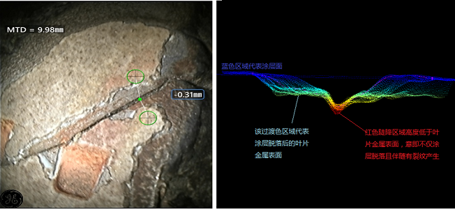 使用進口高清內(nèi)窺鏡發(fā)現(xiàn)裂紋并識別裂紋 使用進口高清內(nèi)窺鏡發(fā)現(xiàn)裂紋并識別裂紋