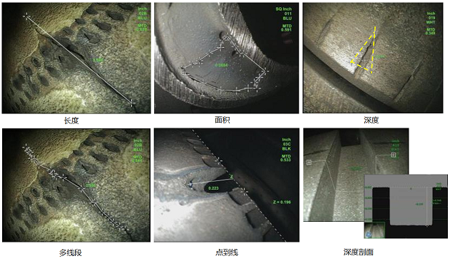雙物鏡三維立體測量技術(shù) 雙物鏡三維立體測量技術(shù)