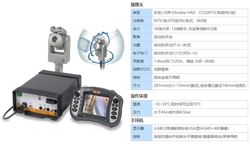 韋林管道潛望鏡 PTZ140 的產品圖和主要參數 韋林管道潛望鏡 PTZ140 的產品圖和主要參數