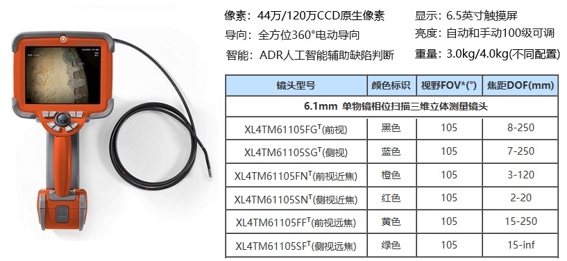 3DPM工業內窺鏡的主要技術參數 3DPM工業內窺鏡的主要技術參數
